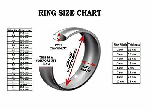 Black Stainless Steel Abalone Inlay, Koa Wood, Faux Opal Ring Comfort fit