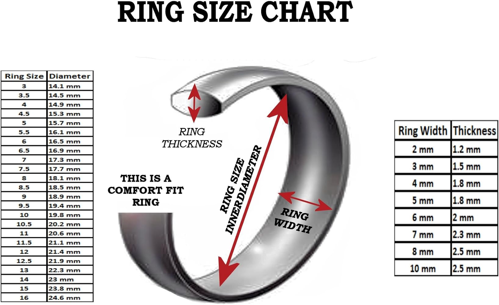 Black Ceramic 8mm Wedding Band 2 Natural Koa Wood Inlays Comfort Fit Ring