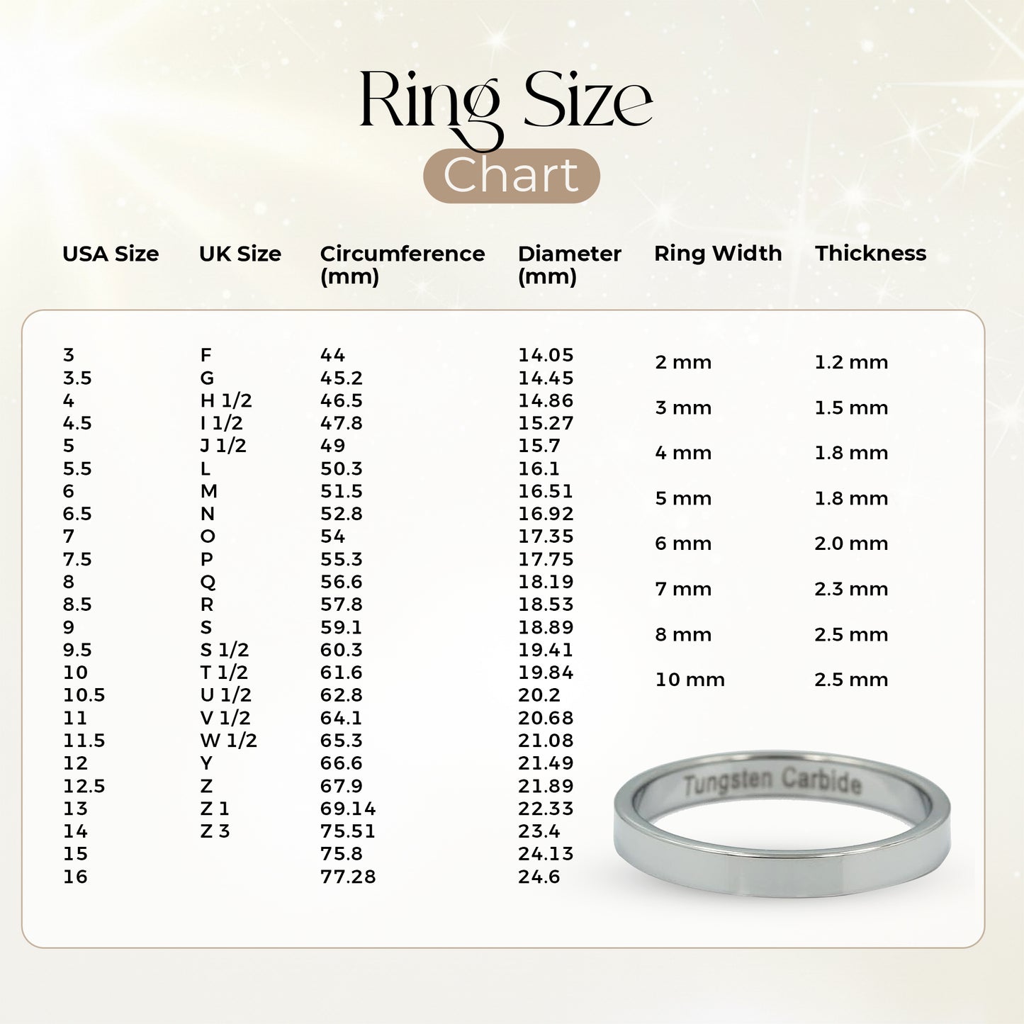 Pipe Cut Tungsten Carbide Mirror Polished Ring Band Size 3mm 4mm 6mm 8mm Comfort Fit